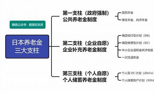 恒大集团 日本,恒大日本股东