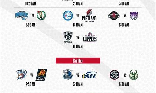 今日nba赛程安排,今日nba赛程安排表