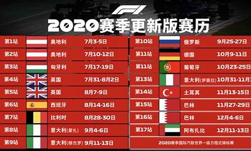 f12020年赛程_f12021赛程时间