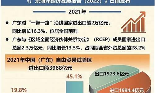 广东人对山东人的印象,广东对山东印象