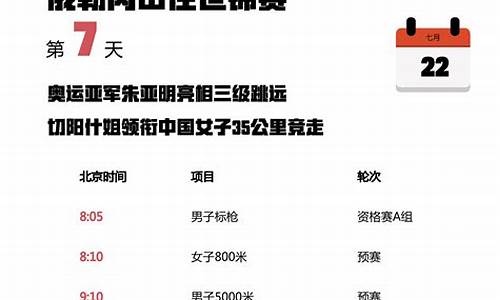 羽毛球世羽毛球世锦赛_世锦赛2022赛程表羽毛球