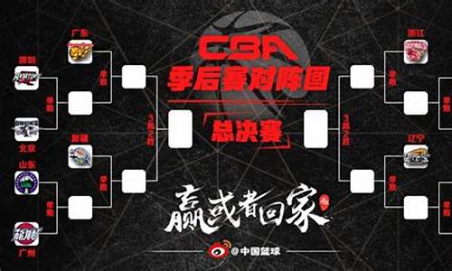 cba常规赛辽宁比赛时间_cba常规赛赛程表2024辽宁